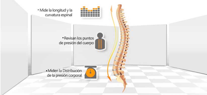 Camilla Ceragem Master V3: El termo-masajeador que se adapta a tu cuerpo